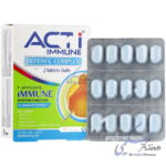 اکتی ایمیون ابیان دارو