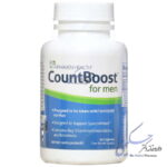 کانت بوست فیرهون هلث